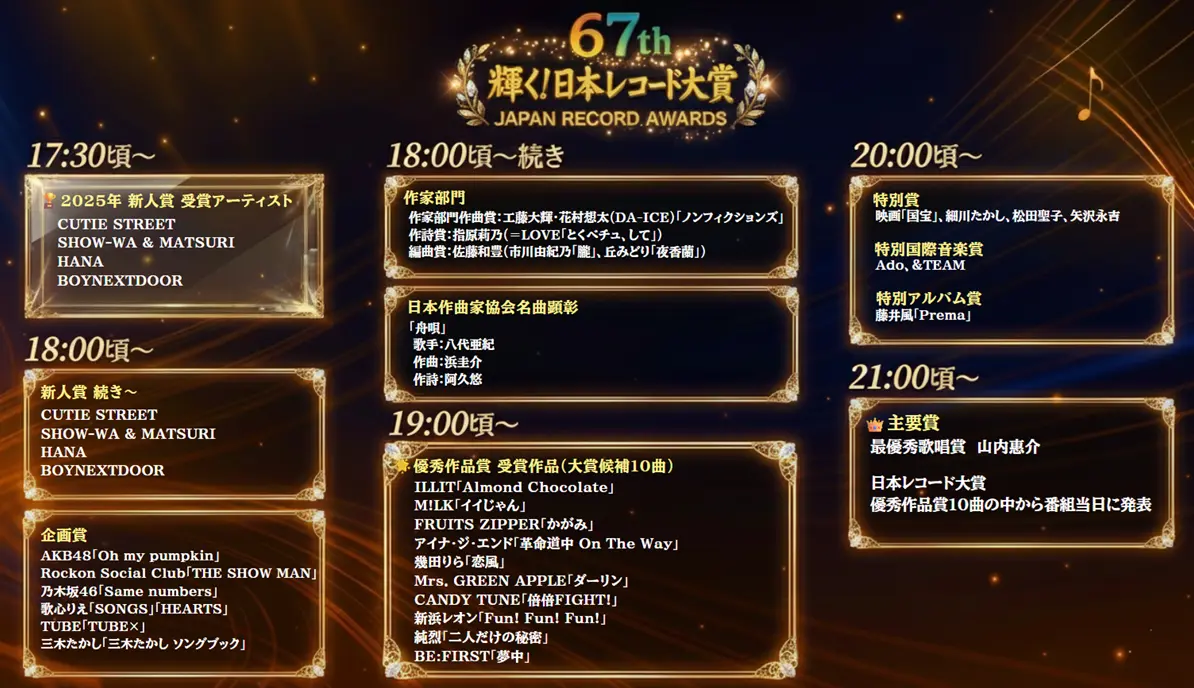 レコード大賞タイムテーブル速報！出演者歌唱順と大賞発表の瞬間