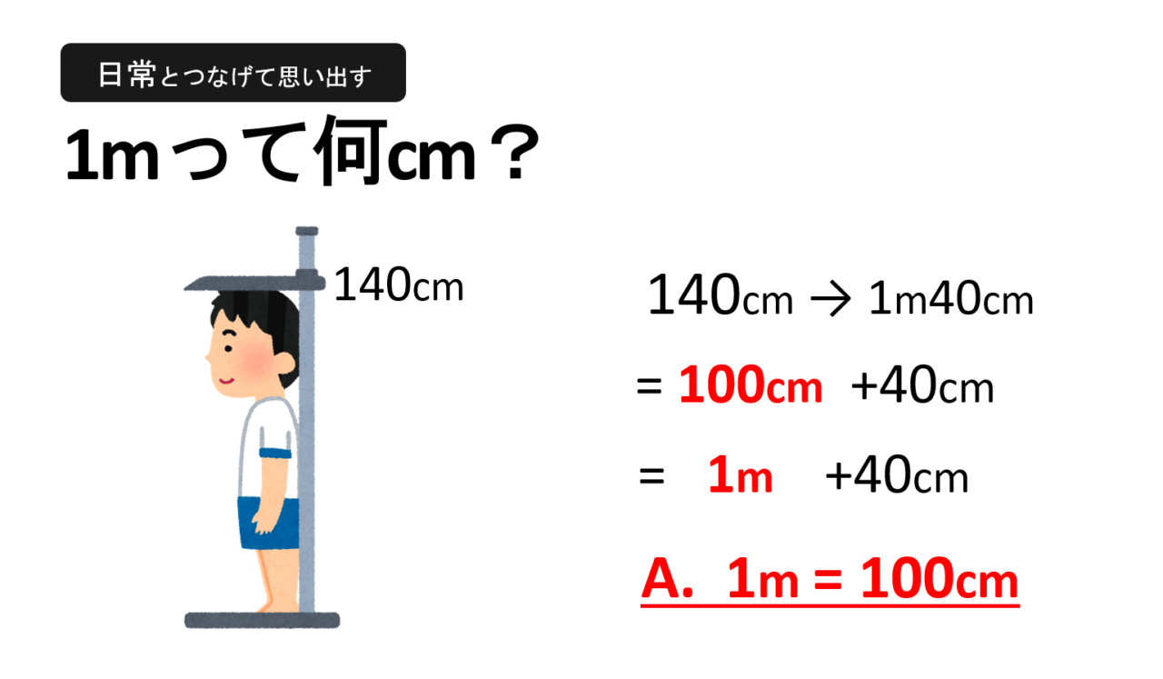 1メートルは何センチ？プロが教える単位換算の完全まとめ