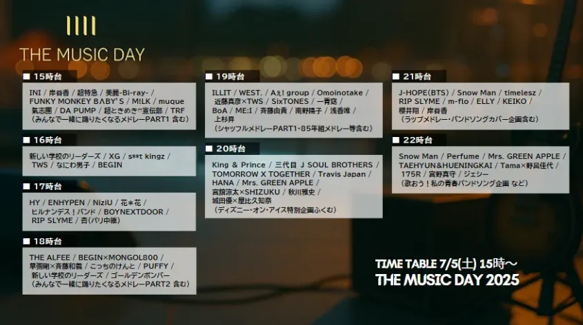 【2026最新】The Music Day タイムテーブル完全速報！ジャニーズ・K-Pop・豪華コラボの出演時間と見逃し配信