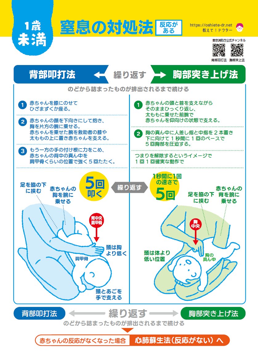 お餅は何歳から食べていい？実は3歳でも危険な理由と安全対策