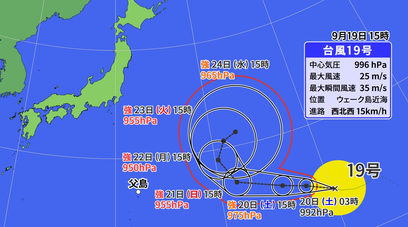 台風19号の予想進路と現在地！日本上陸の可能性と警戒情報を徹底解説