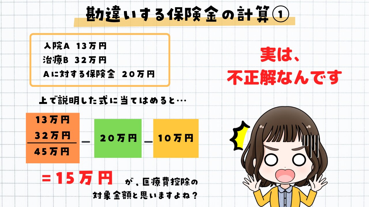 医療費控除は保険金でゼロになる？引ききれない余剰金の真実と申告法