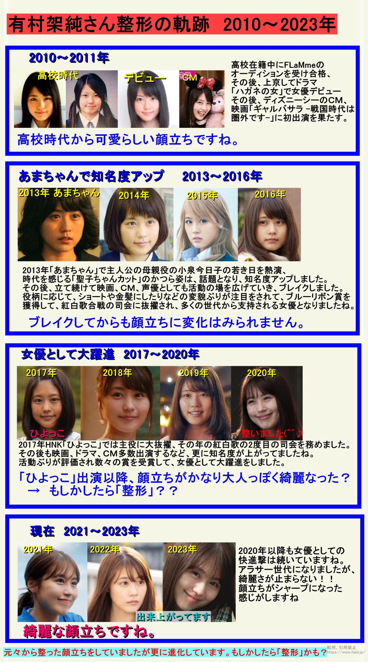 有村架純は整形前と顔変わった？昔の画像・卒アルから真相を検証