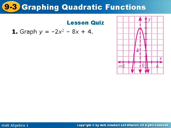 Which Is F(–3) for the Quadratic Function Graphed? –9 –3 0 9