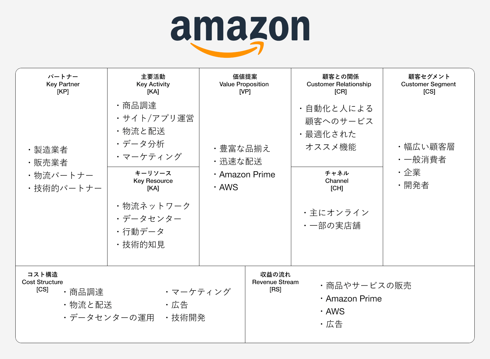 ビジネス旅館末広の口コミ・評判！長期滞在に強い理由と料金の真相