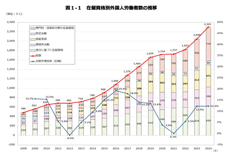 画面の向こうのリアルと罠――令和に急増する「個人発信」の裏側と匿名性の崩壊