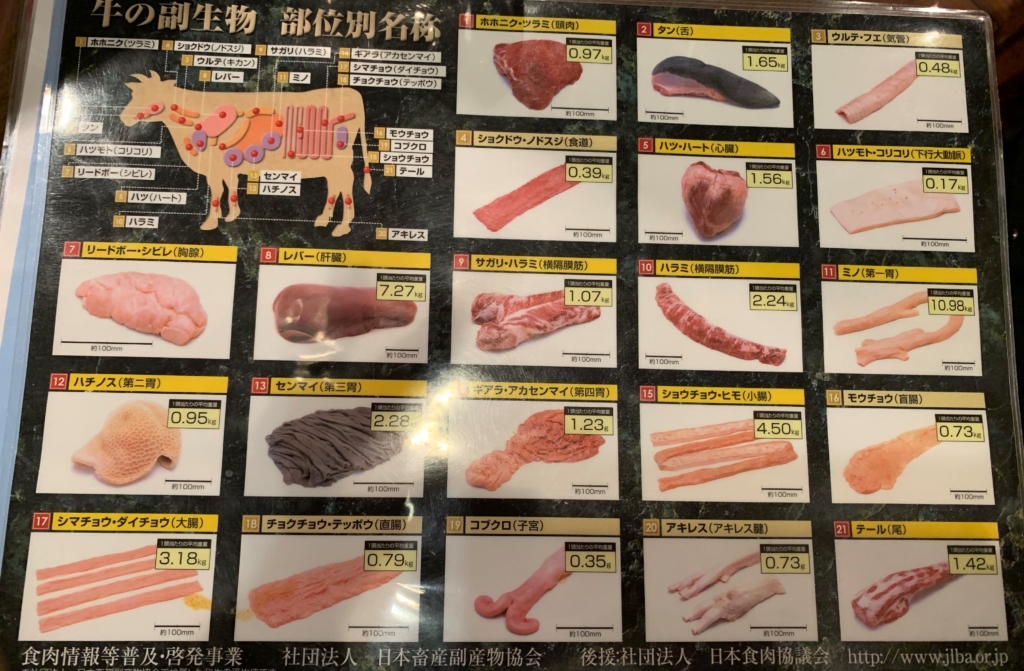 焼肉で迷わない！ホルモン部位の図解と味・焼き方の完全比較ガイド
