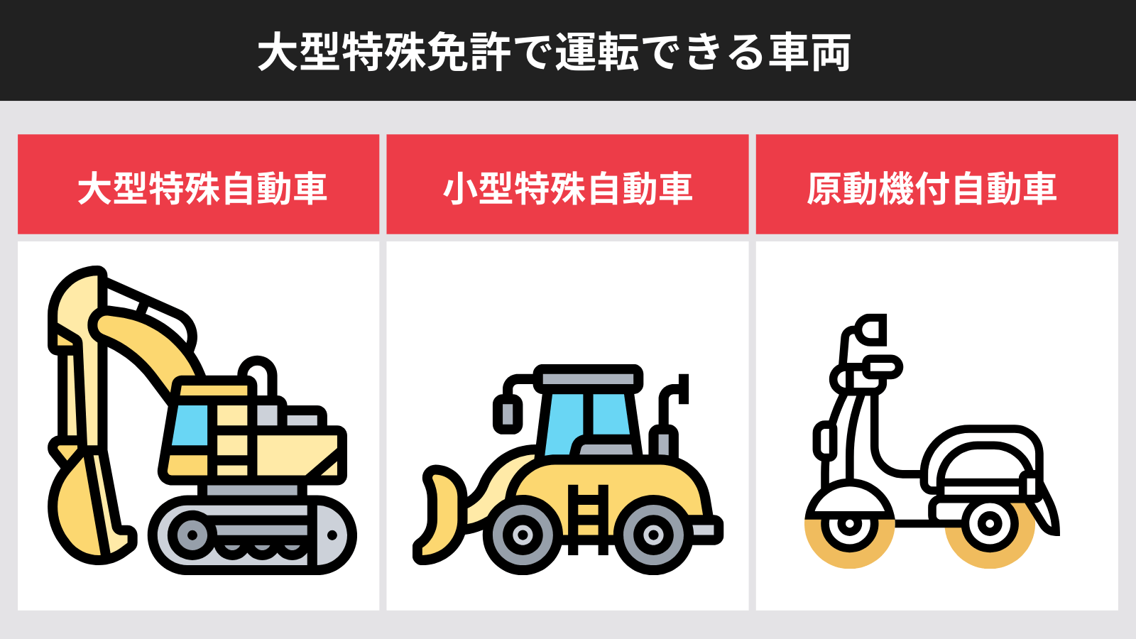大型特殊免許で乗れる車総まとめ！公道と作業の境界線と取得の盲点