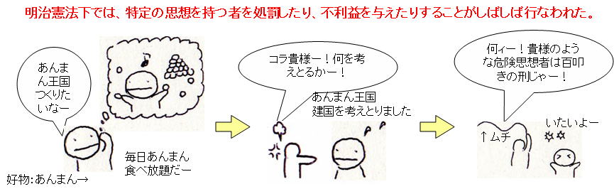 心の中まで暴かれる危機？知られざる内心の境界線と法的リスク