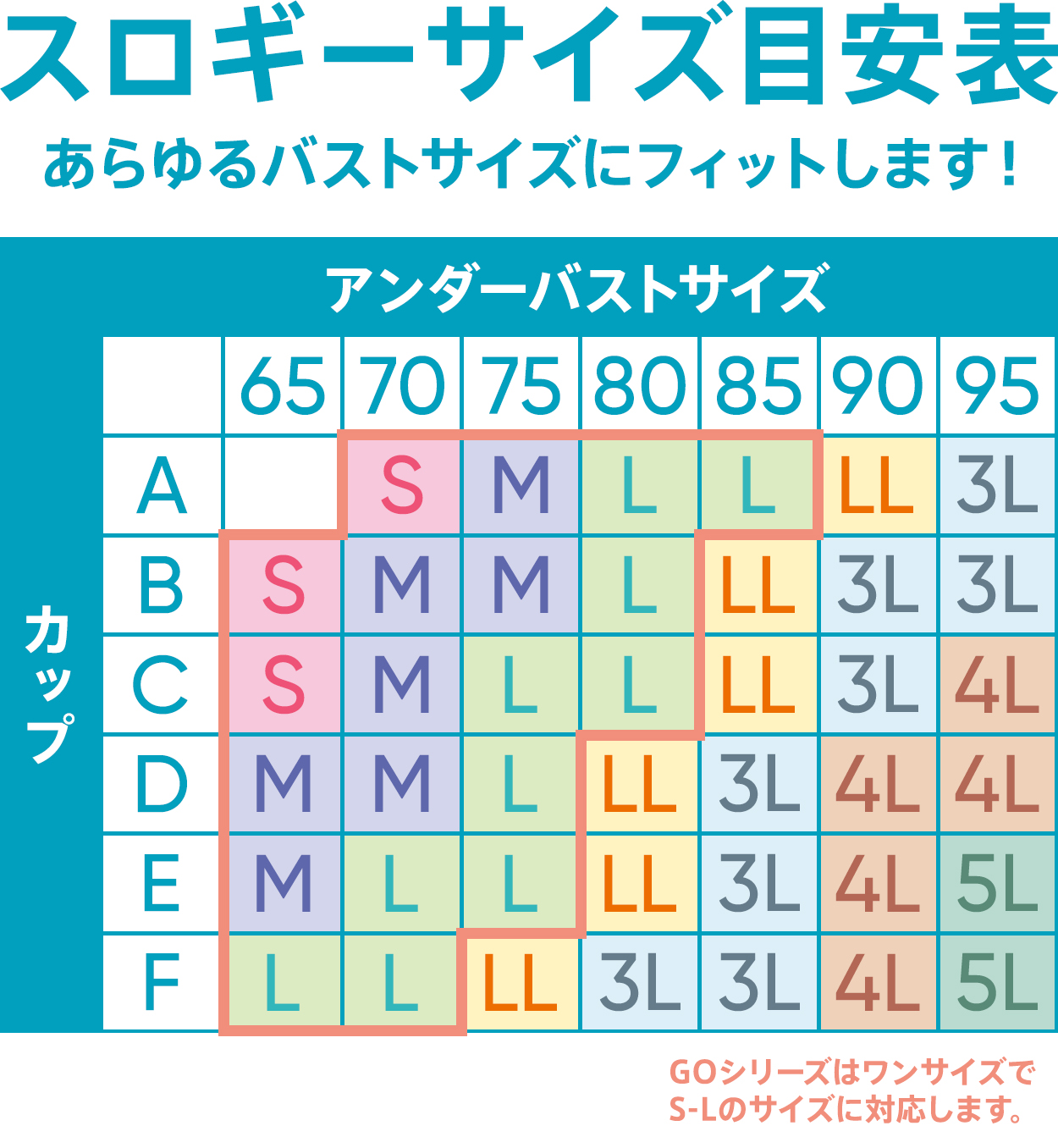扶養控除見直しで手取り激変！高校生家庭の損得と年収の壁対策