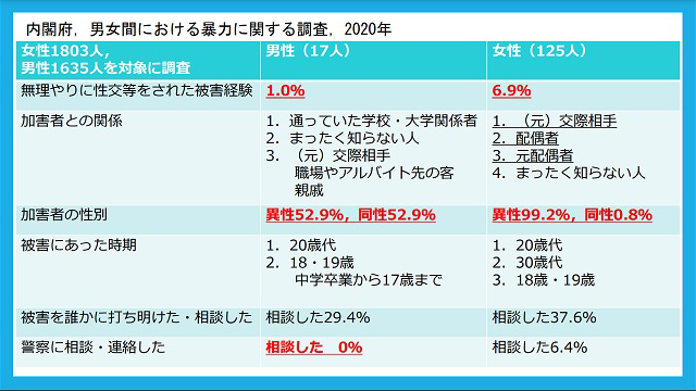 【2026最新】Toeicと英検の比較！就活・大学受験で勝つ選択