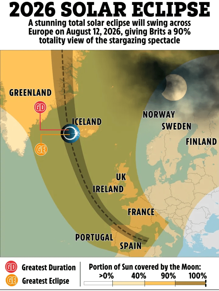 When Is the Next Solar Eclipse Uk