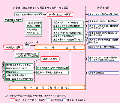 令和の少子化を生き抜く教育モデルとは？「さ みどり 幼稚園」が提示する2026年の新たな幼児教育のカタチ