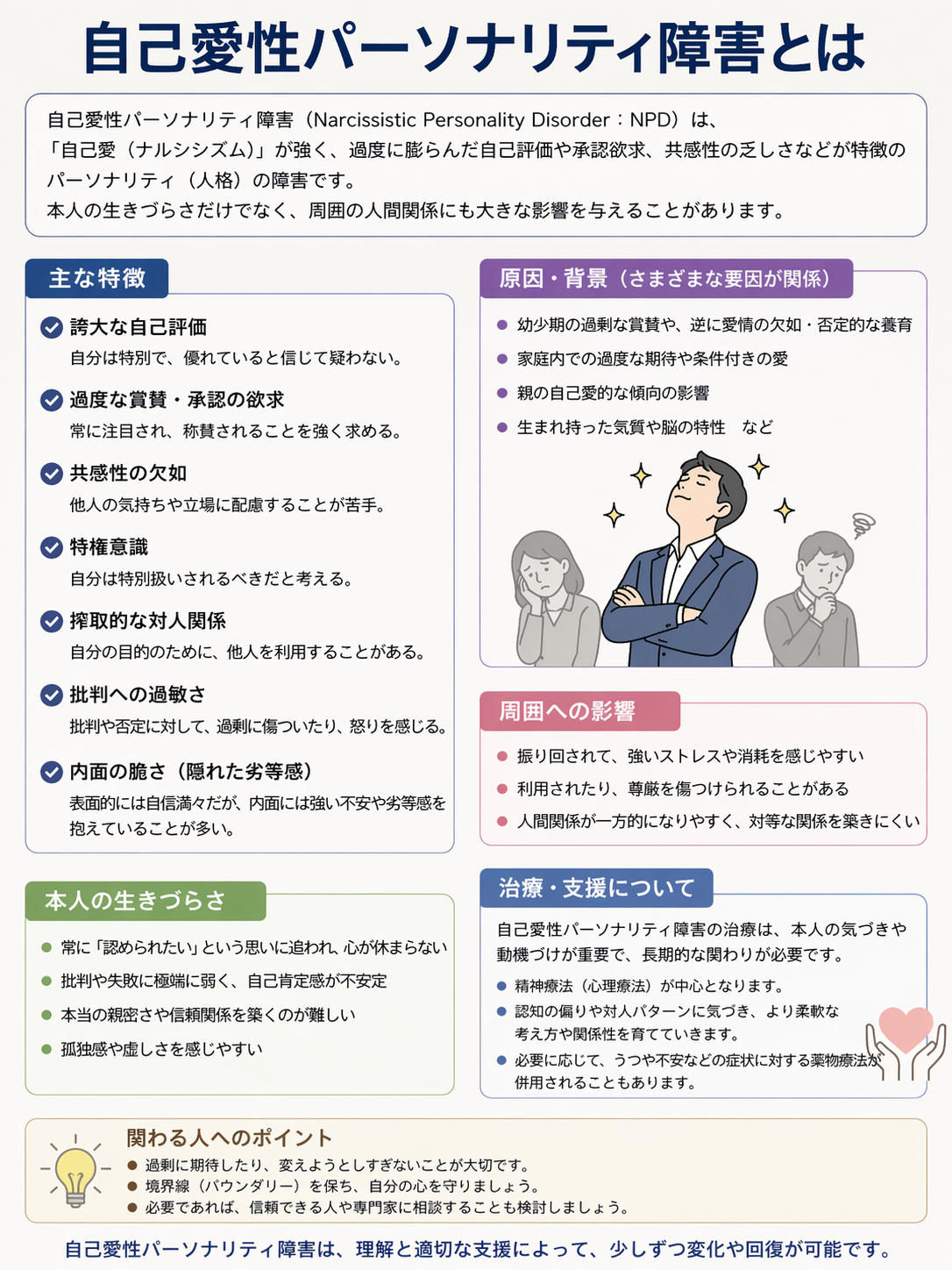 自己愛性パーソナリティ障害の正しい接し方｜怒りを防ぎ自分を守る防衛術