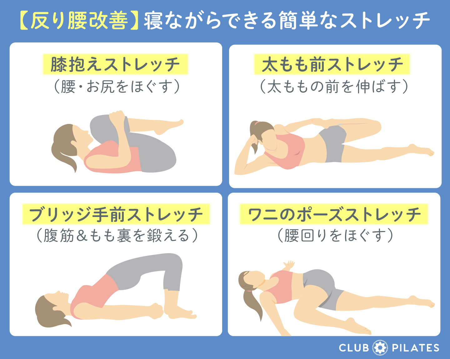 反り腰ストレッチでなぜ治らない？ぽっこりお腹を解消する2026年最新法