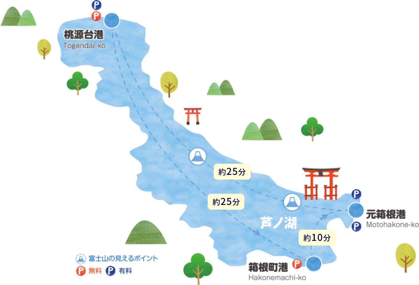 箱根は何県？静岡と勘違いされる真相と2026年温泉旅行ガイド