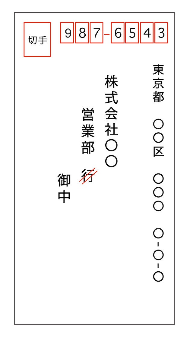 返信用封筒の「行き」を「御中」に直す！失敗しない消し方とマナー