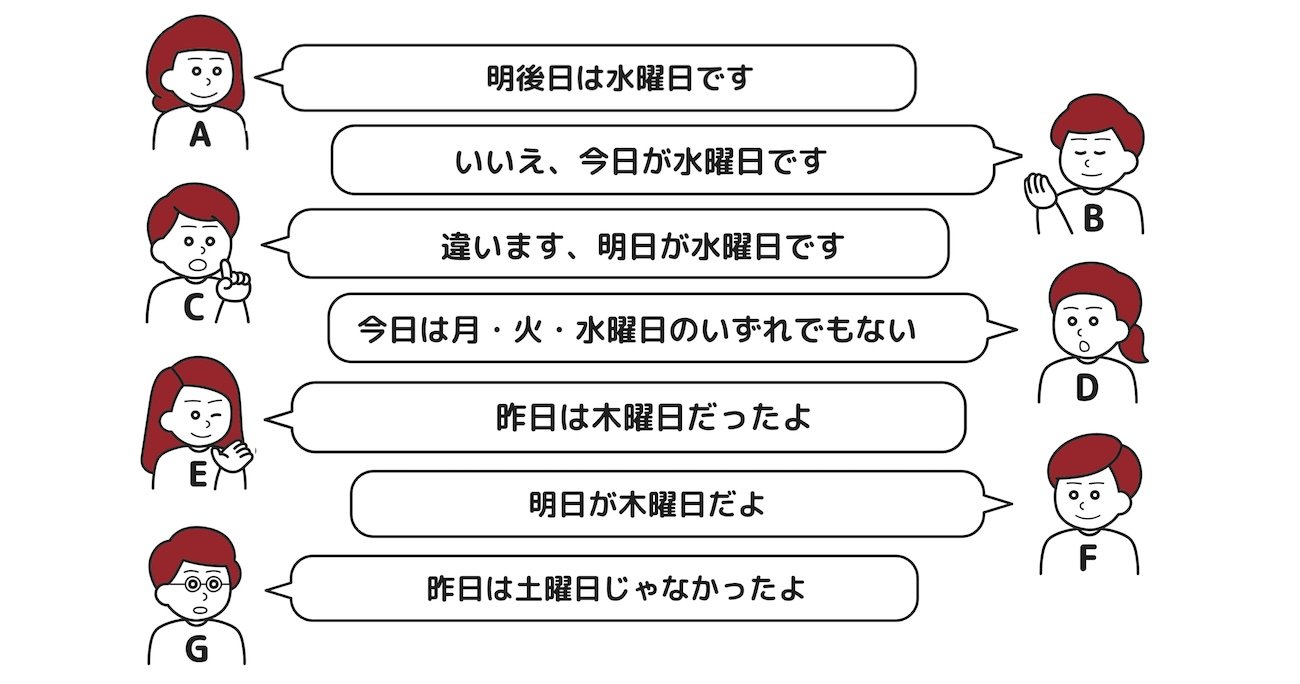 暗記型の終焉！共通テストと中学受験を勝ち抜く思考力問題の全貌