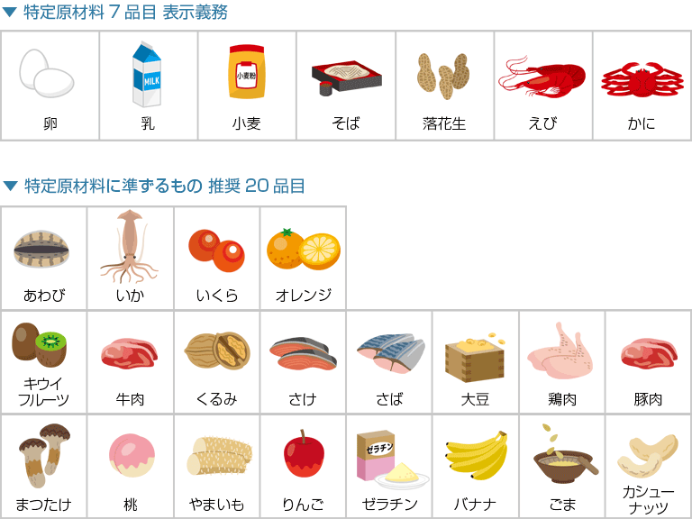 エビ・カニ以外も？甲殻類アレルギーで食べてはいけないもの最新リスト