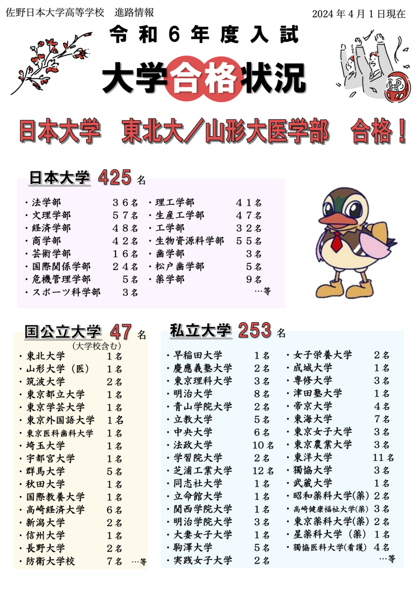 佐野日大高校の偏差値と合格ライン2026｜内部進学率とコース難易度