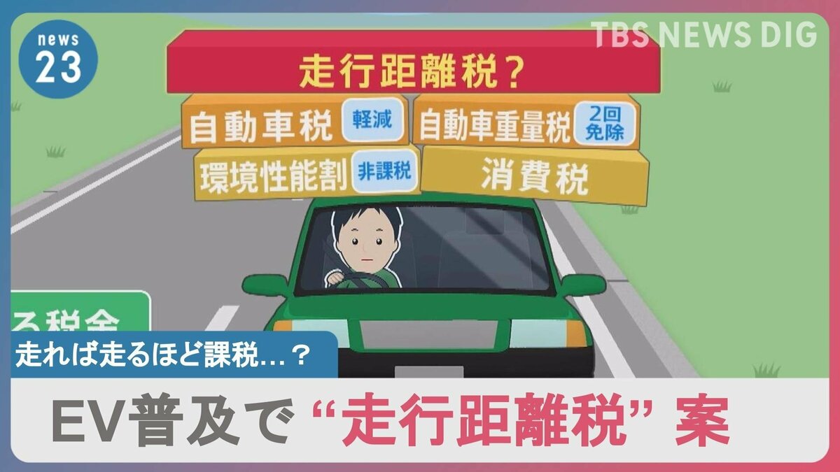 走行距離課税はいつから？地方いじめと見送りの真相・2026年動向