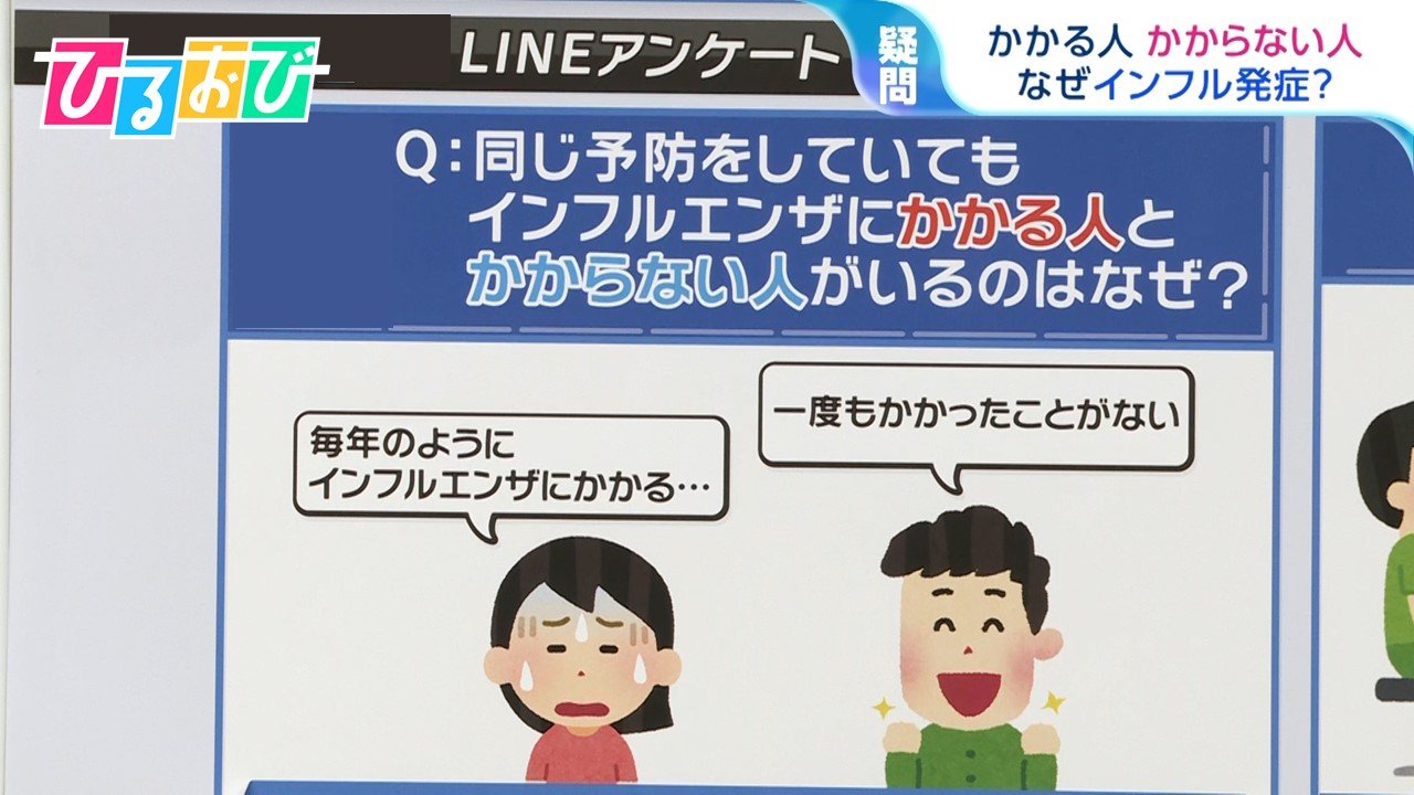 インフルエンザにかからない人の正体！感染しない理由と最新医学