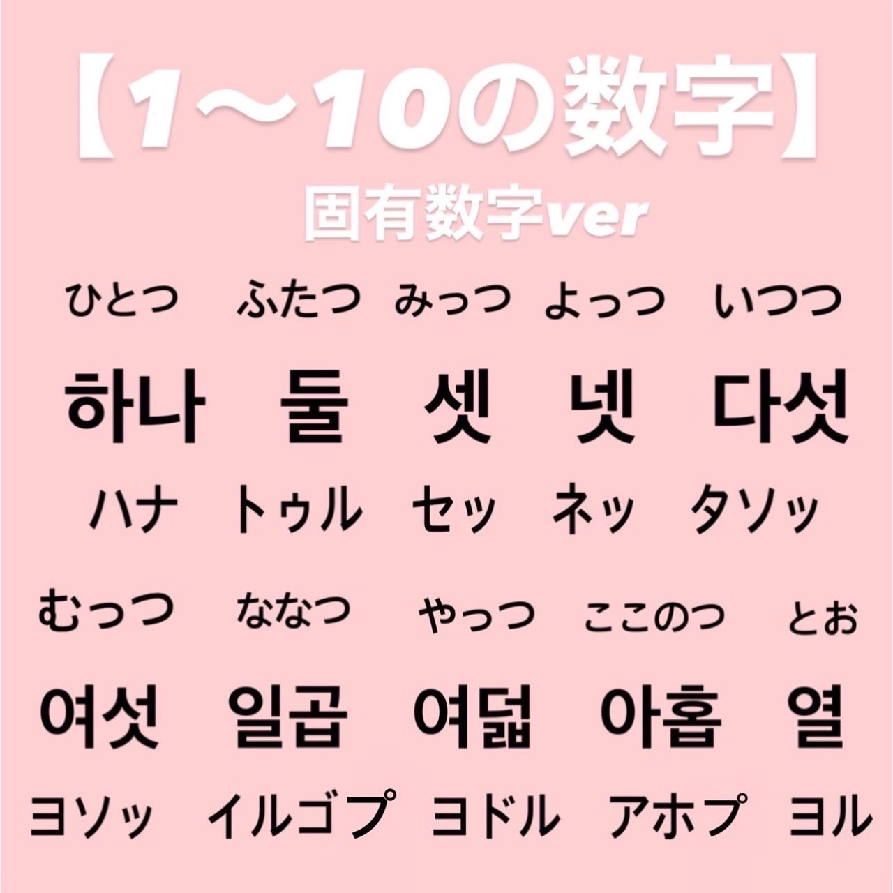 韓国語の数字で挫折する理由とは？漢数詞と固有数詞の完全攻略法