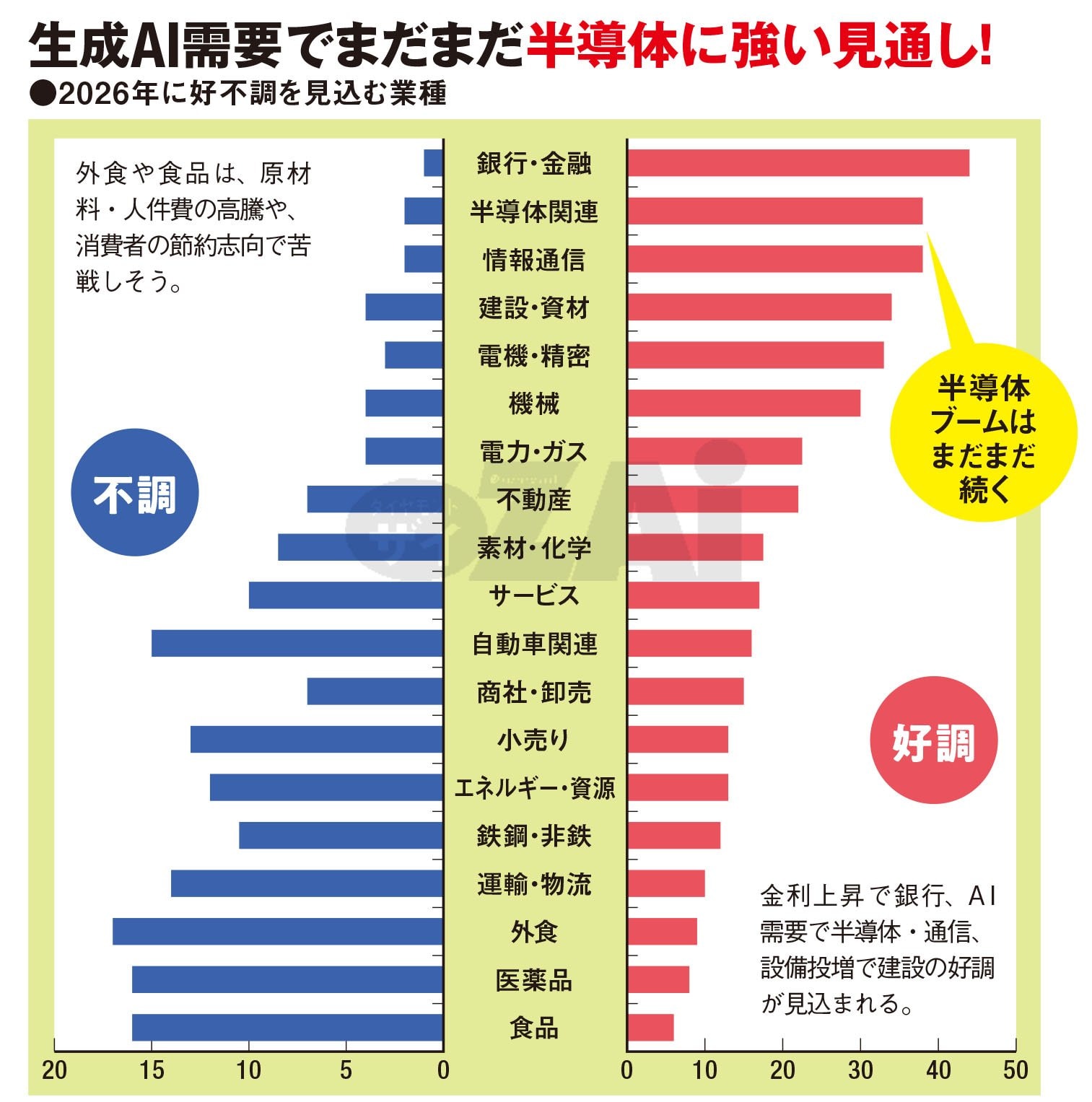 「かわいそう」から「憧れ」へ？2026年の日本で急増する「子供を持たない選択」のリアルと社会の歪み