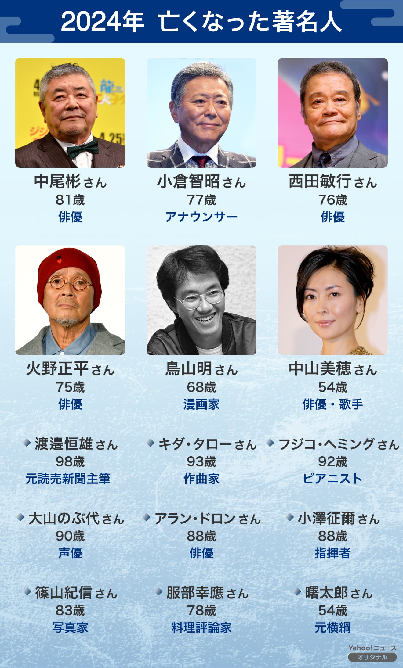 最近の出来事2026総まとめ！面接や朝礼で評価されるニュース活用法