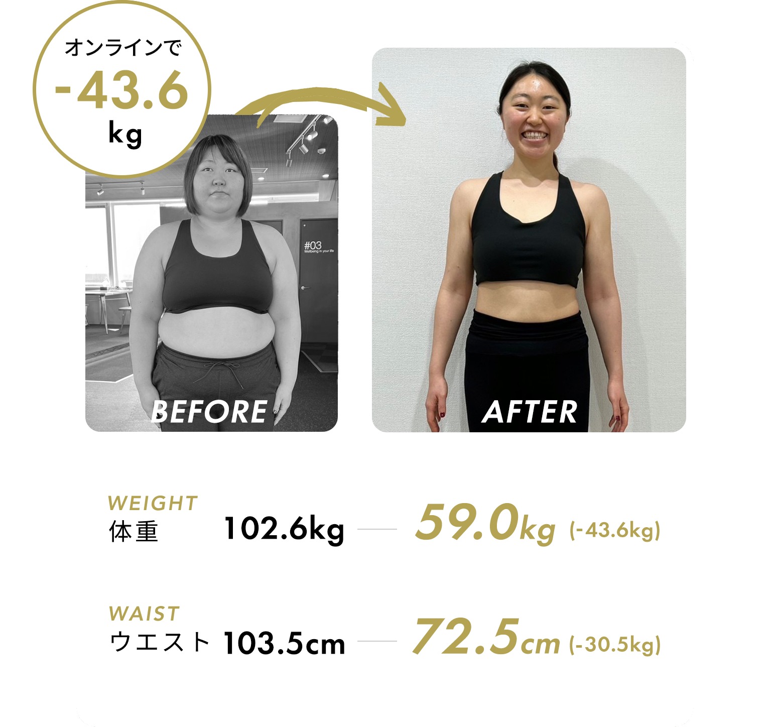 毎日プロテインを飲んだ女性の結末！太る噂と美肌の真相を徹底検証