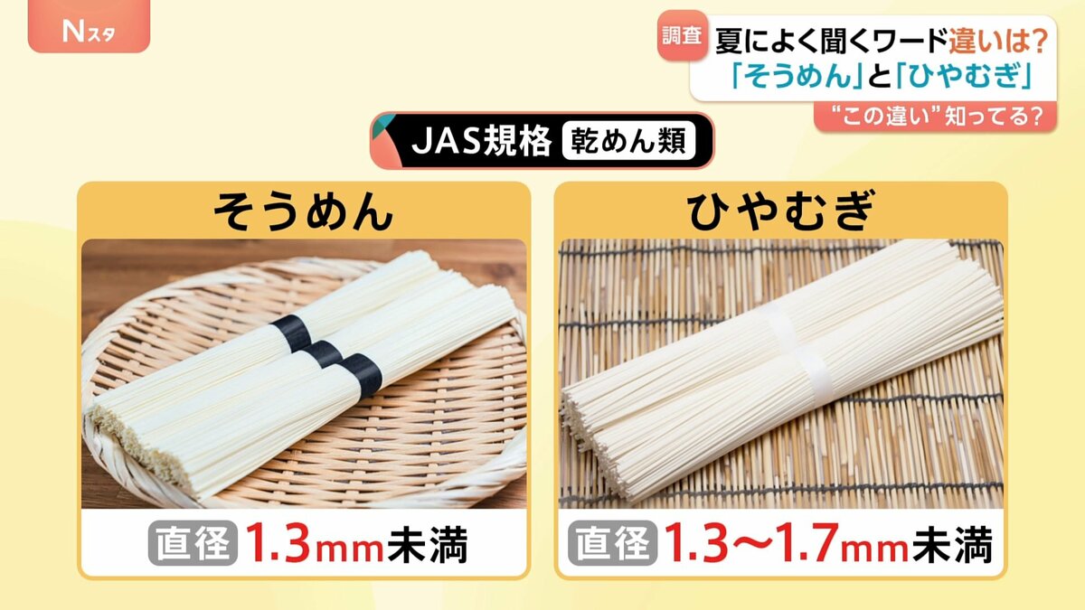 ひやむぎとそうめんの違いは太さだけ？Jas規格と歴史の真相を解剖