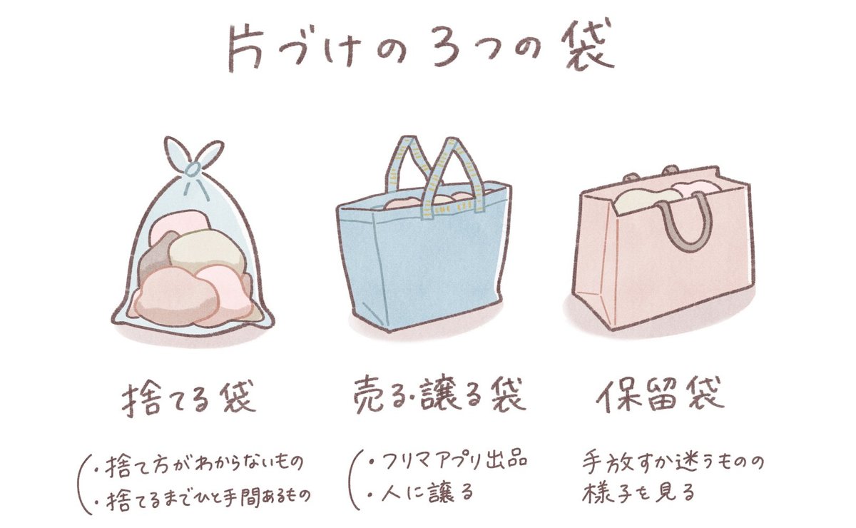 結婚式の「3つの袋」はなぜ古い？噂の真相と会場が沸く最新スピーチ例文