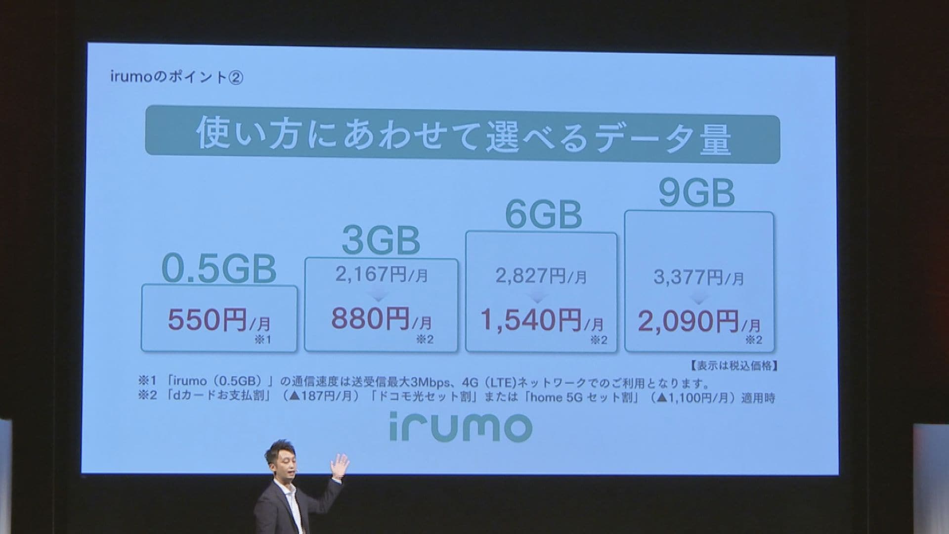 【2026最新】ドコモショップ鳥取湖山店の混雑と予約なし受付の真相