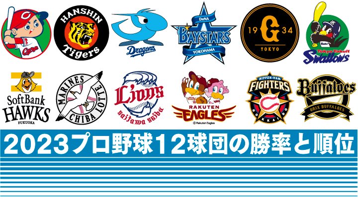 プロ野球球団ロゴに隠された秘密！12球団デザイン刷新と歴史の真相