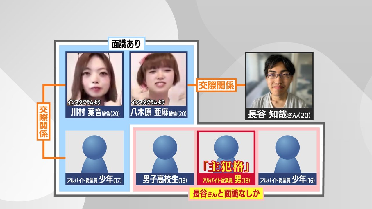 八木原亜麻の生年月日と現在の年齢は？衝撃の生い立ち・学歴の真相を徹底解説