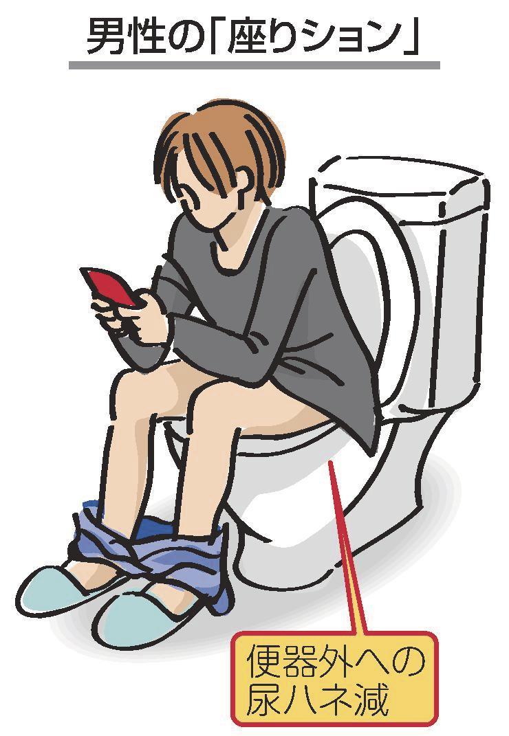 座りションの正しいやり方と残尿対策｜前屈み姿勢と衛生の新常識