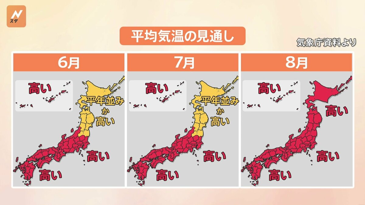 2026年夏の気温は過去最高級？気象庁の最新予報と猛暑の真相