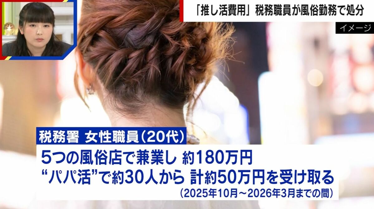 公務員の風俗副業はなぜバレる？懲戒免職のリアルと衝撃の摘発ルート
