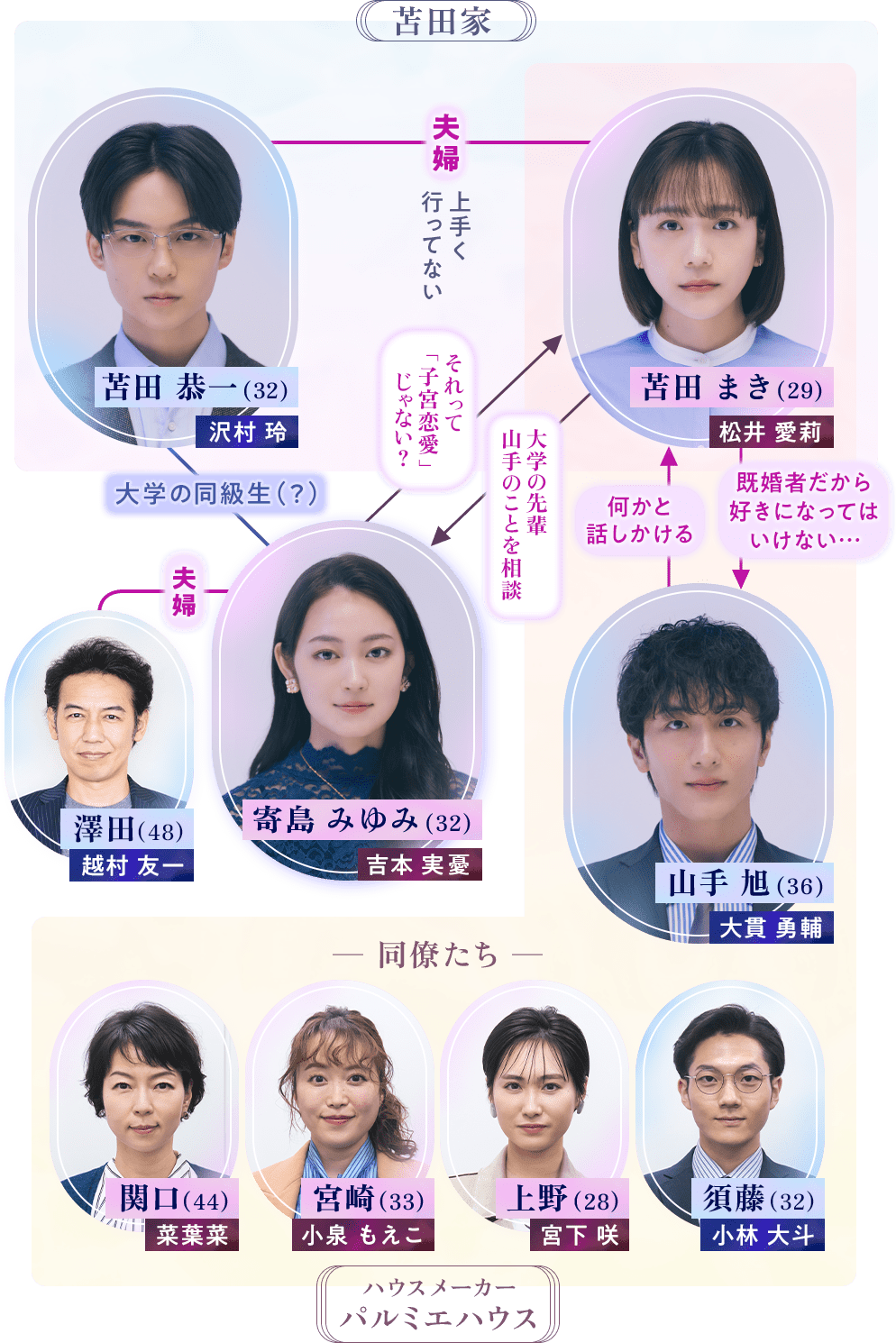 子宮と恋愛の真実｜本能直感スピリチュアルの罠と危険性を徹底解剖