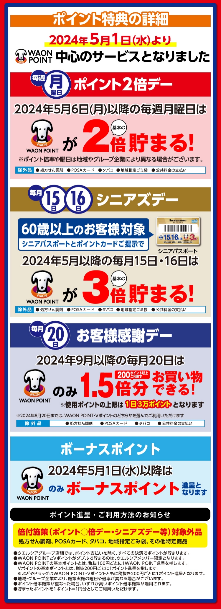 ウエルシアポイントデー最新攻略！Waon Point変更とウエル活の極意