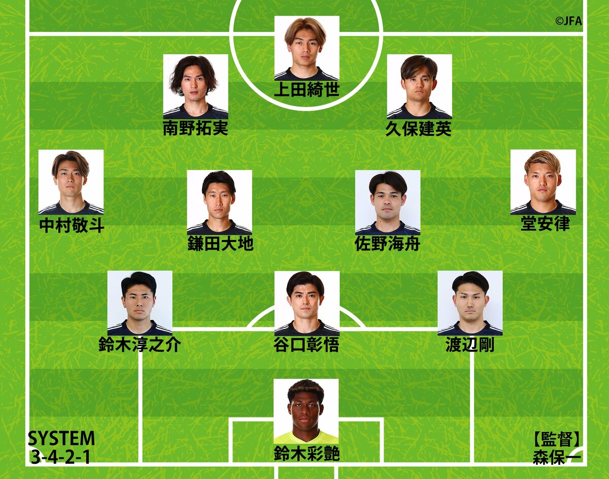 サッカー日本代表ブラジル戦スタメン確定！森保監督の奇策と勝敗の真相