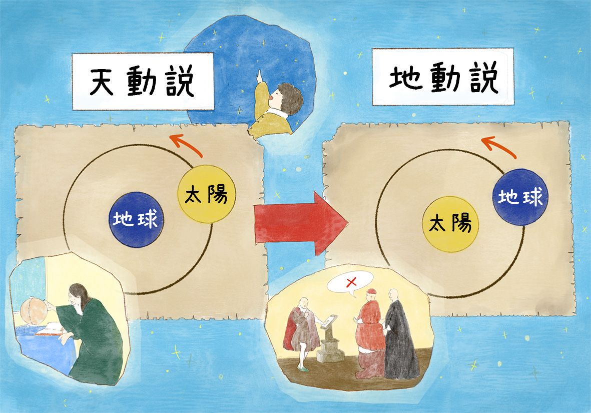 地動説と天動説の違いとは？ガリレオ裁判の真相と歴史の転換点を解説