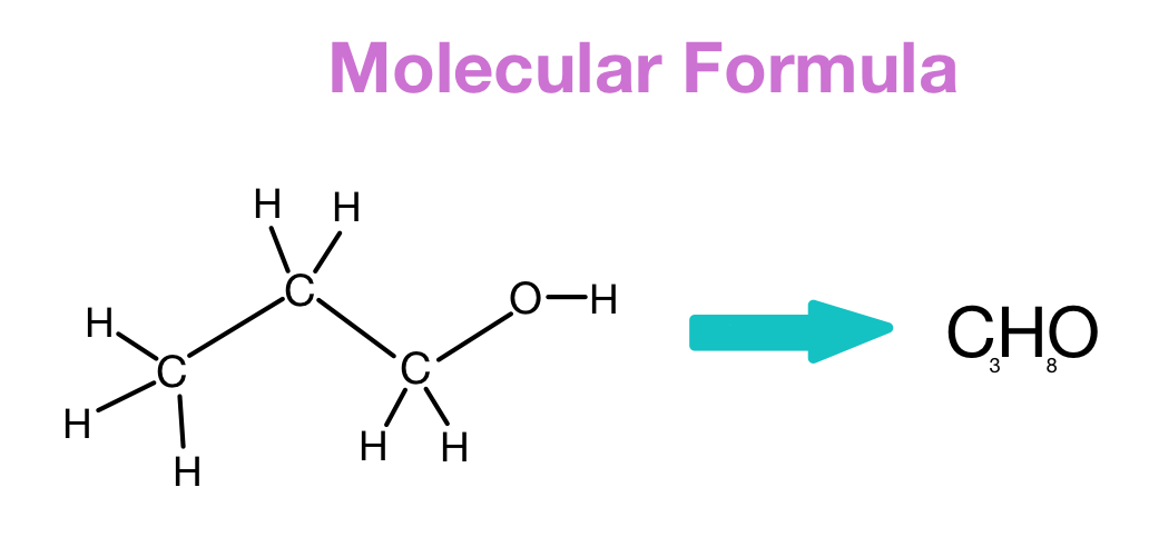 Example of a Molecular Formula