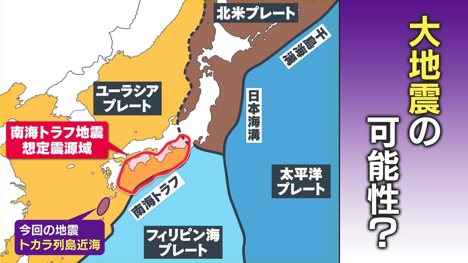 トカラ列島群発地震は南海トラフの前兆か？噂の真相と科学的根拠