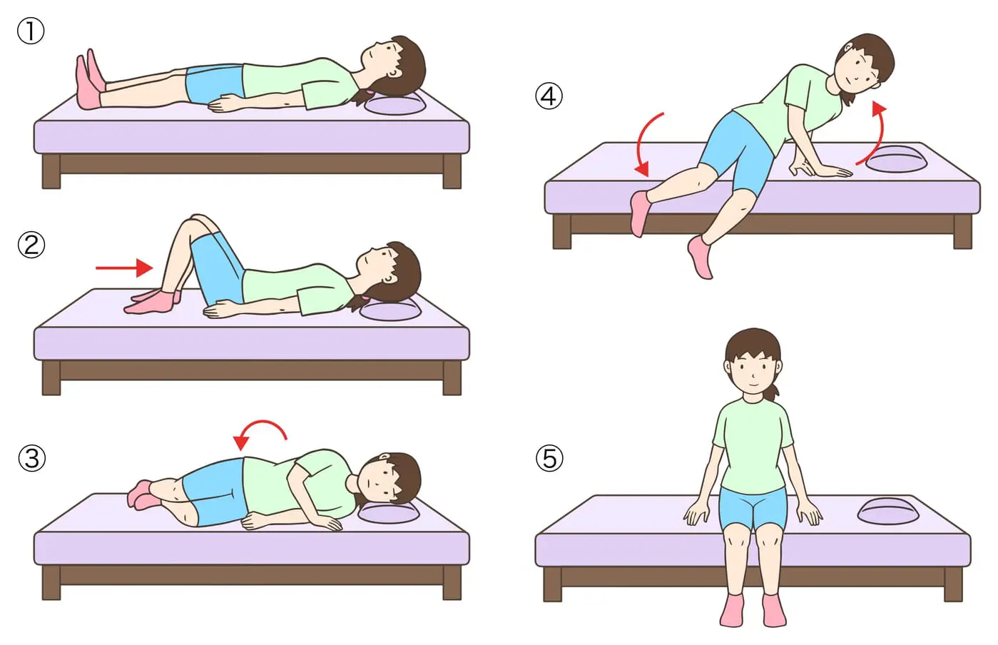 腰痛で起き上がれない時の緊急対処法！プロが教える楽な体勢と受診目安