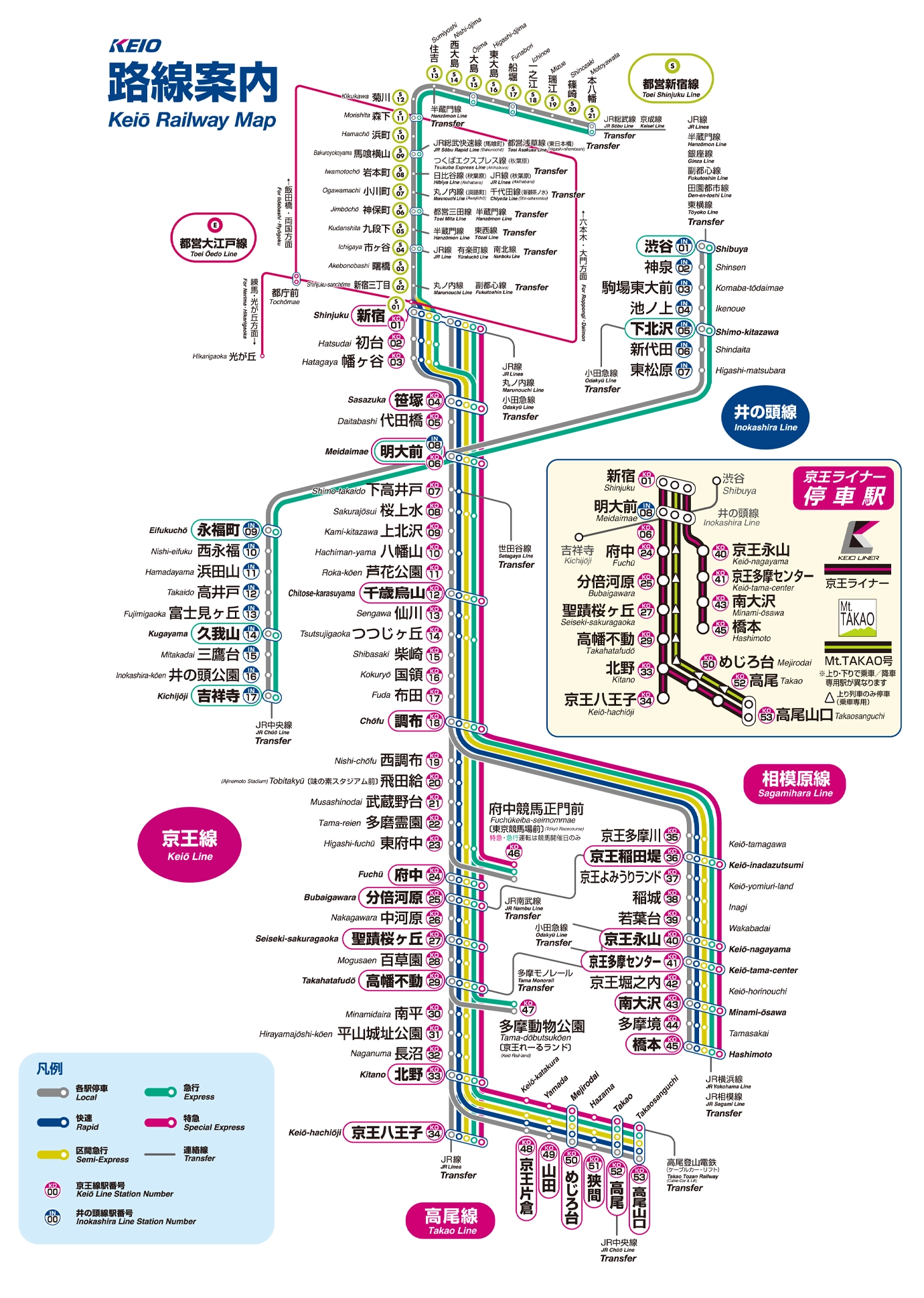 【2026年最新】京王線路線図を徹底解説！停車駅の違いと最速ルートの真相