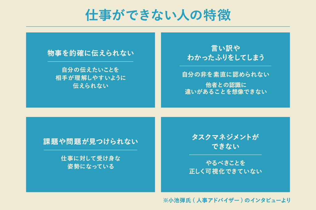 なぜ評価されない？仕事ができない人の特徴と共通点・即効の改善策