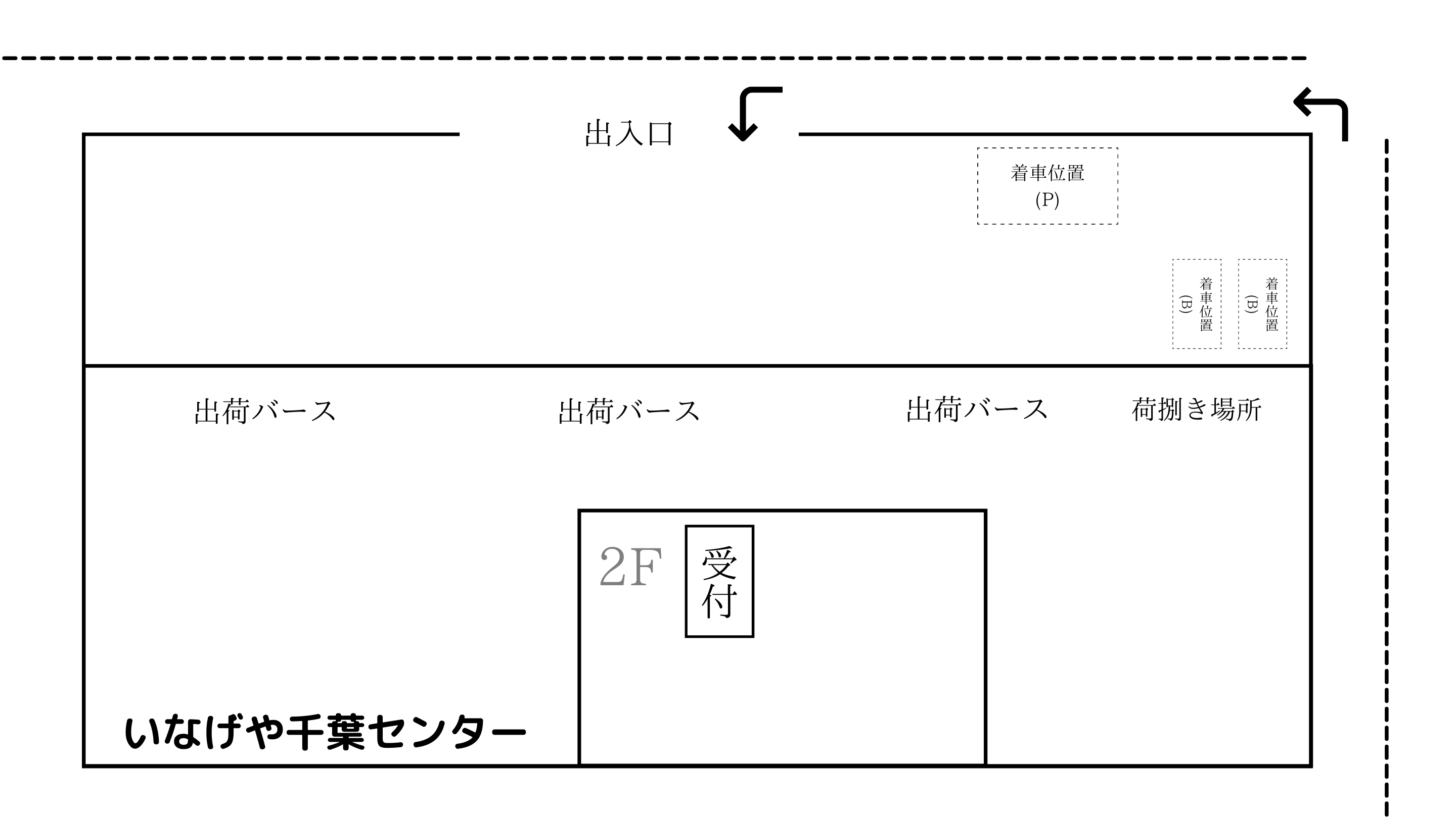 首都圏の食を繋ぐ新拠点！いなげや千葉センター物流革新の全貌