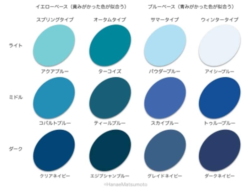 水色と合う色は？プロが明かす垢抜け黄金比と失敗しない洗練コーデ