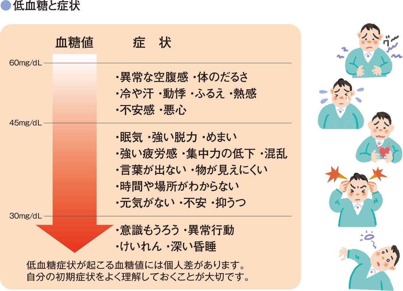 空腹時に手が震える原因とは？低血糖の危険サインと今すぐできる対処法
